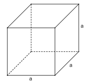 Tính chất của hình lập phương